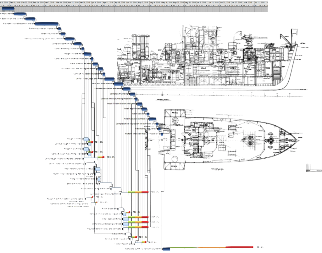 CCPM Ship Blueprint